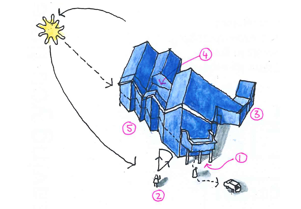 Thorsten drawing of Uncle Harry's